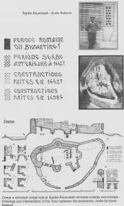 Архитект Ђурђе Бошковић успео је скицира, измери и опише тврђаву колико је могао, између експлозија.