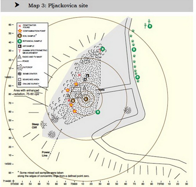 Слика 5. Путачом су означена места на којима су пронађени пенератори а звездицама места на којима је пронађено загађење осиромашеним уранијумом (Пљачковица, 2001.) [5]
