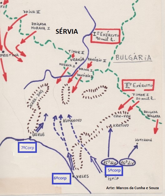 Kumanovska bitka mapa