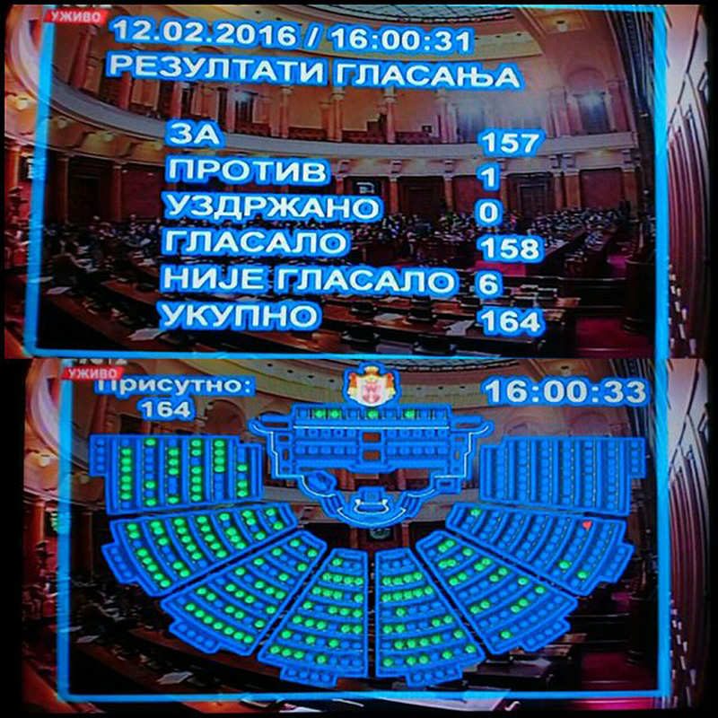 Glasanje-za-NATO-Skupstina-Srbije