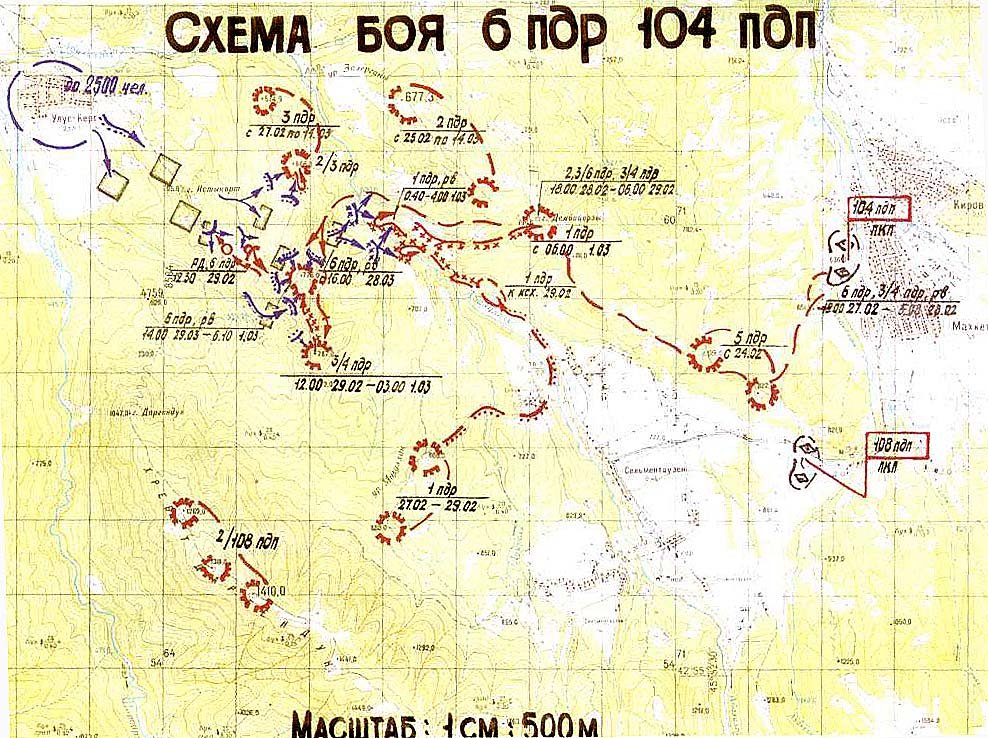 Схема борбе на коти 776